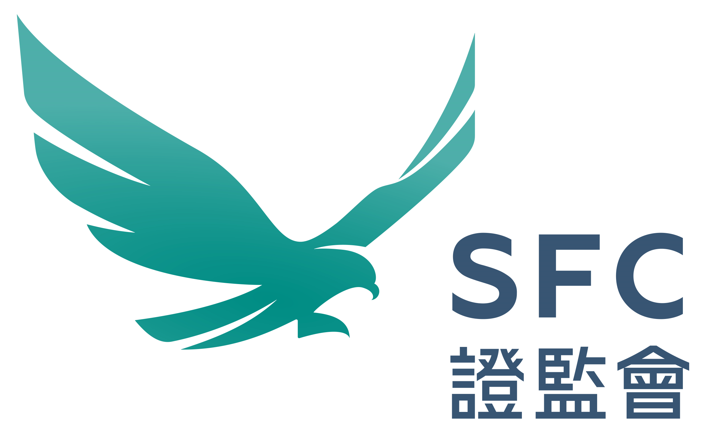 Securities and Futures Commission (SFC)